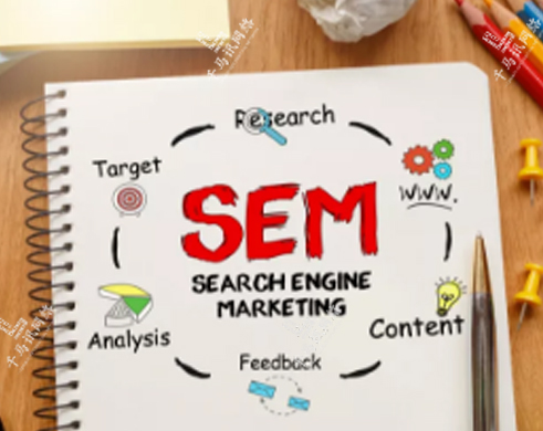 ���ݸ�(j��ng)�r(ji��)���\(y��n)�I(y��ng),����SEM�й�